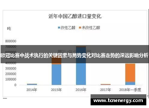 欧冠比赛中战术执行的关键因素与局势变化对比赛走势的深远影响分析