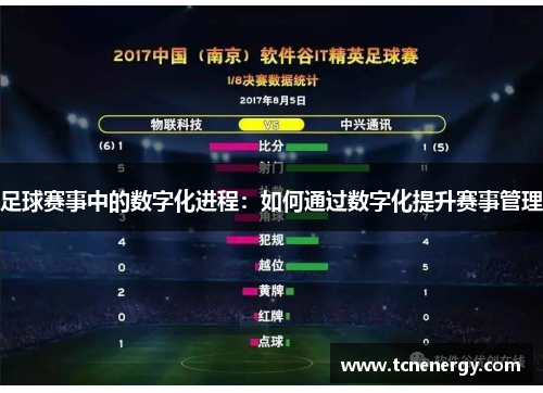 足球赛事中的数字化进程：如何通过数字化提升赛事管理